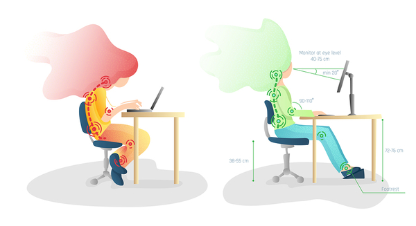 Quick and Easy Guide to Perfect Posture